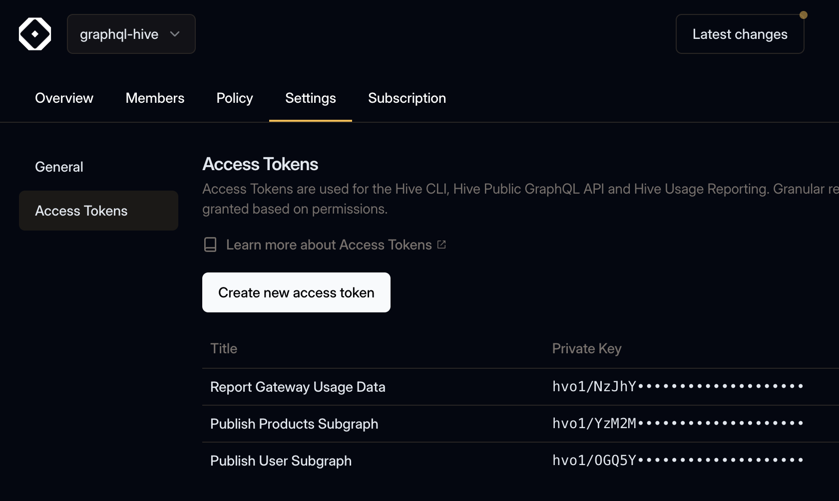 The management UI page within the Organization settings showing granularly scoped access tokens for actions such as publishing specific subgraph or reporting usage data.